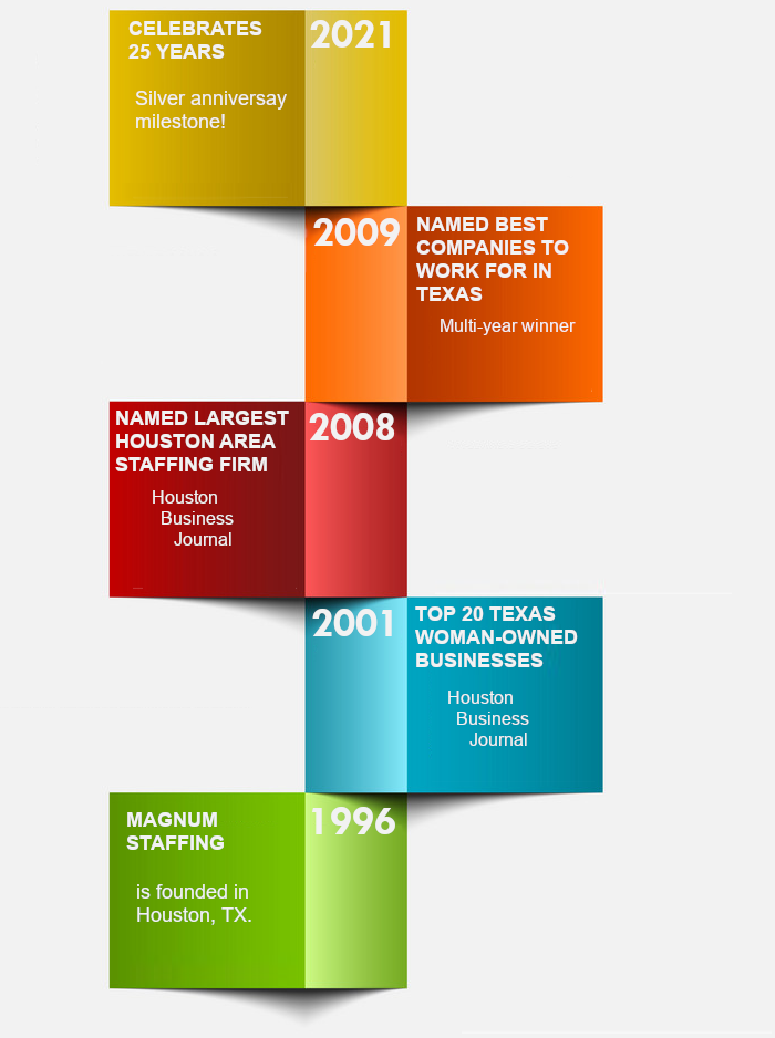 Services image